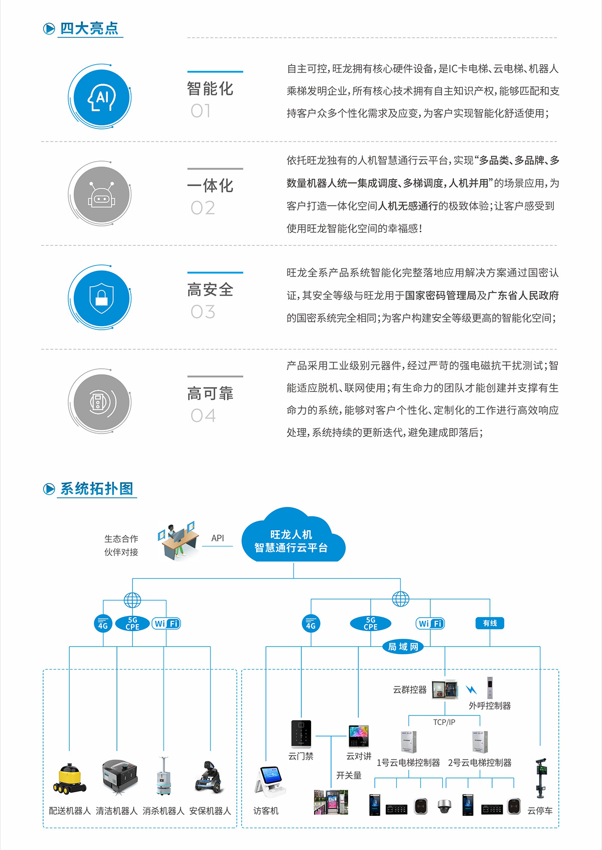 社区_02.jpg