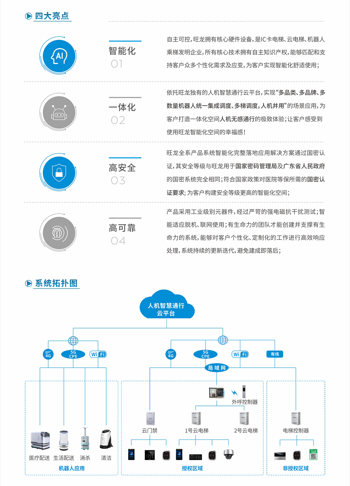 智慧医院机器人乘梯解决方案，医院空间人机无感通行